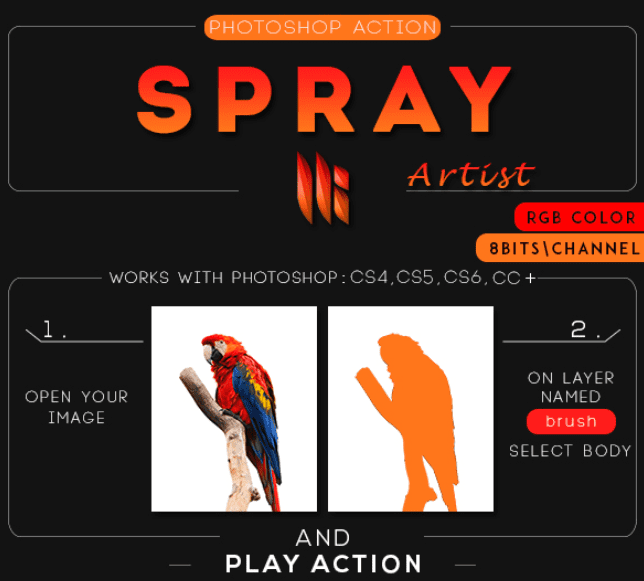 Spray Artist Photoshop Action (2017)