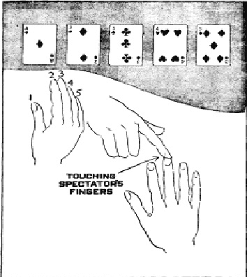 The Finger Knows-And Tells от Al Baker [RUS от XMasteR]