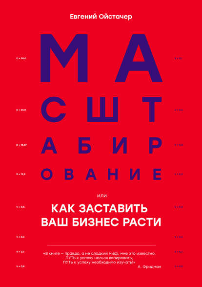 [Евгений Ойстачер] Масштабирование, или Как заставить ваш бизнес расти