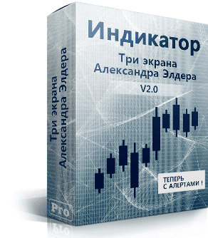 Индикатор "Три экрана Элдера. V2.0" с алертами   обучающее видео
