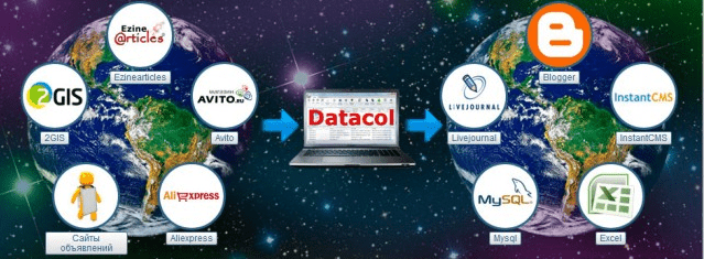 Datacol 4 - универсальный парсер контента для магазинов и соцсетей.