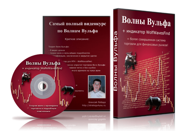 "Волны Вульфа" - популярная стратегия профи-трейдеров