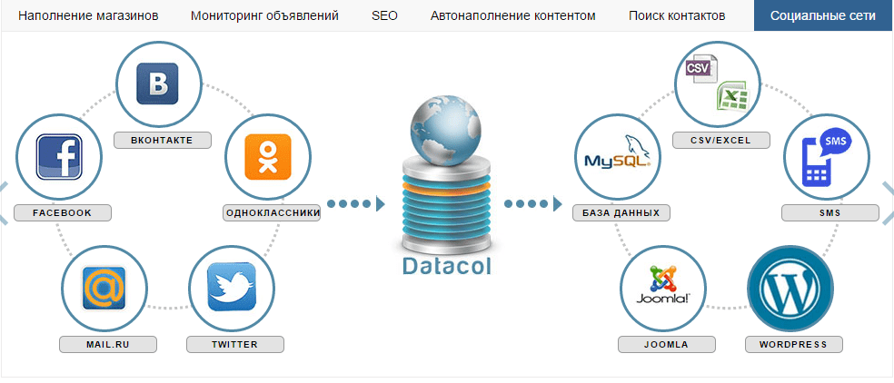 [Crack] Datacol 5.583 PRO   plugins