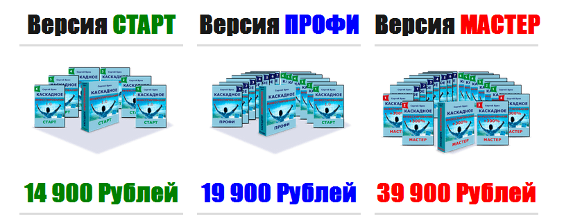Каскадное Инвестирование 1.0 СТАРТ   ПРОФИ   МАСТЕР - Сергей Бриз