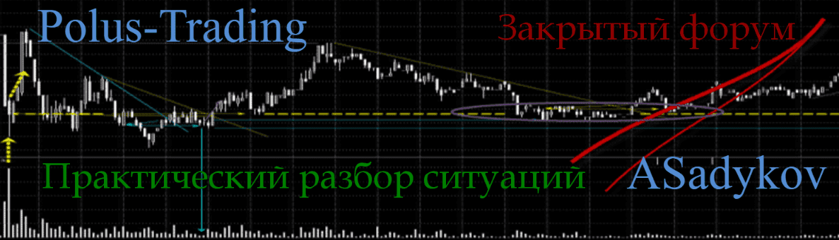 Видео закрытого форума Polus Trading - Анвар Садыков (2015)