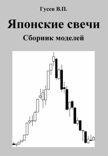 Японские свечи. Сборник моделей - Гусев (2010)