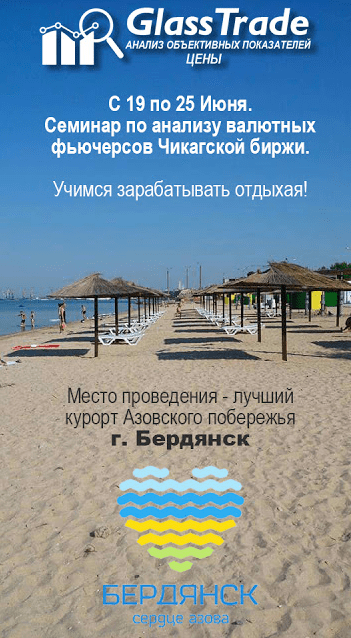 Анализ причин движения цены. FOREX, CME