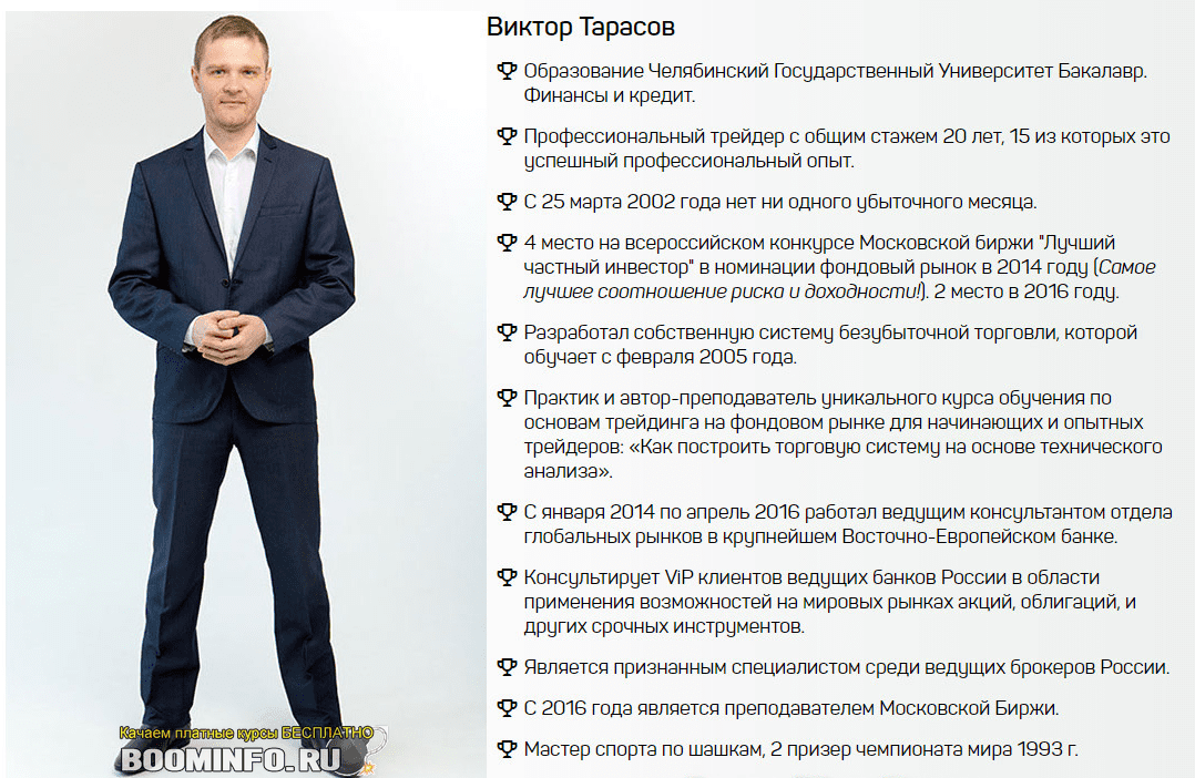 [Виктор Тарасов] Приемы торговли победителя ЛЧИ