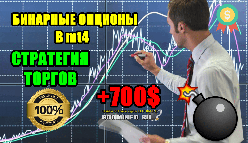 [forexgo] Лучшая стратегия для бинарных опционов в MT4 (2020)