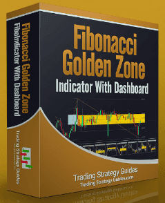 Индикатор Fibonacci Golden Zone