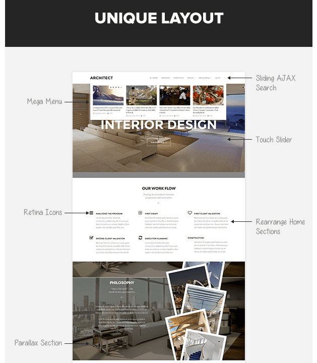 Тема - лендинг Architect для Wordpress от mythemeshop