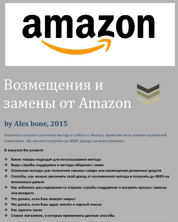 Профессиональный Refaund Amazon [manual]