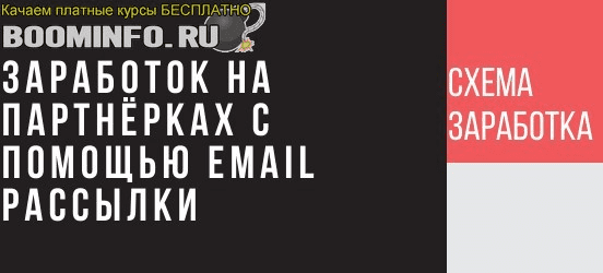 Заработок на партнерках с помощью рассылки писем на email