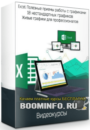[Дмитрий Якушев] Excel. Полезные приемы работы с графиками. 18 нестандартных графиков. Живые графики