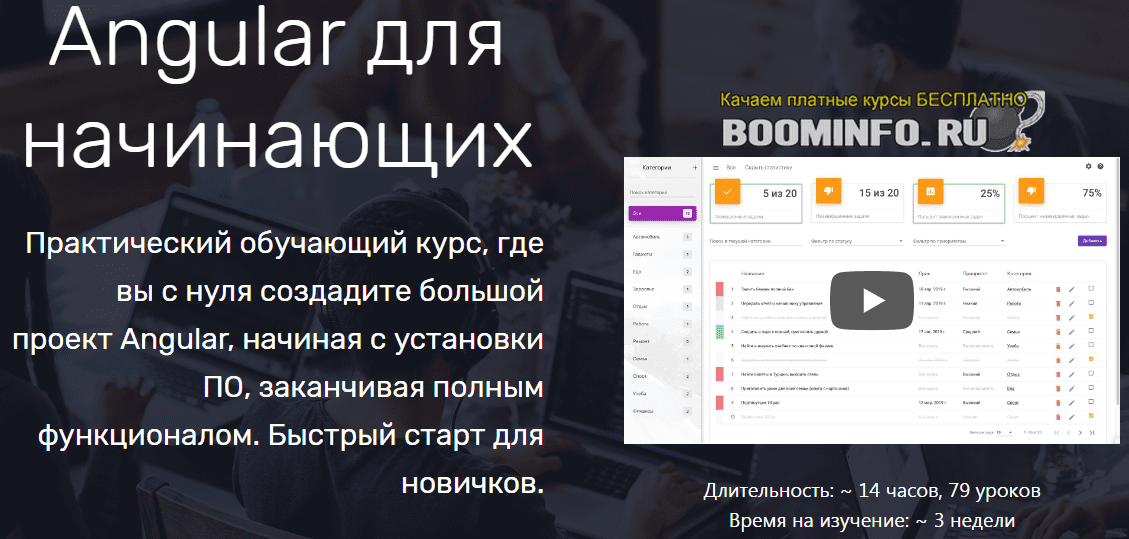 [JavaBegin] Тимур Батыршинов - Angular для начинающих (2020)