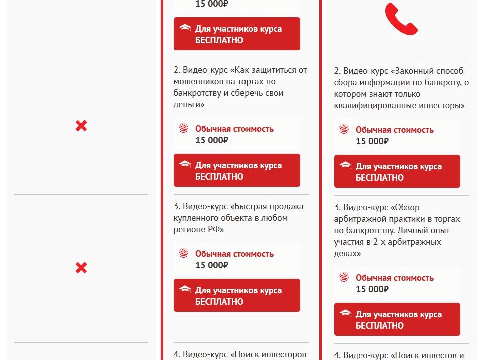 Как зарабатывать на торгах по банкротству по методу Шерлока Холмса, покупая на 77% ниже