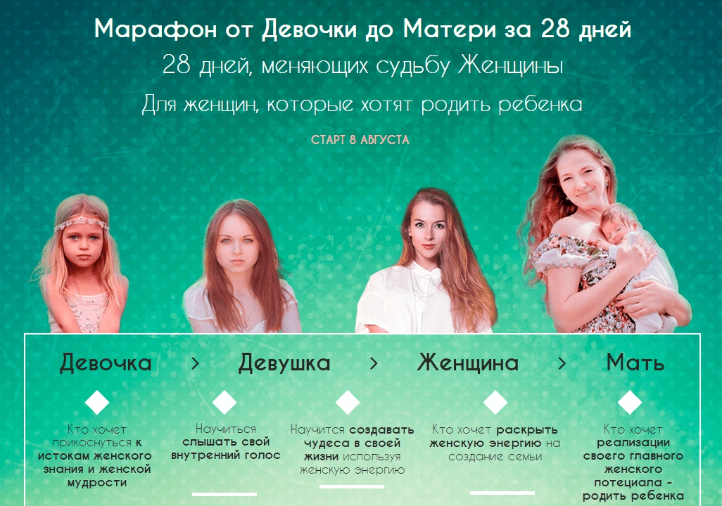 Марафон женского взросления. От Девочки до Матери за 28 дней - Леонтьева (2016)