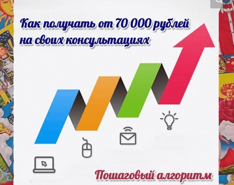 [Мария Пиро] Пошаговый алгоритм заработка на консультациях в Таро (2018)