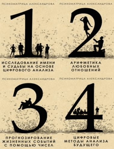 Психоматрица Александрова