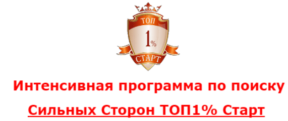 Иван Зимбицкий - ТОП1% Старт. Система поиска сильных сторон. 2012
